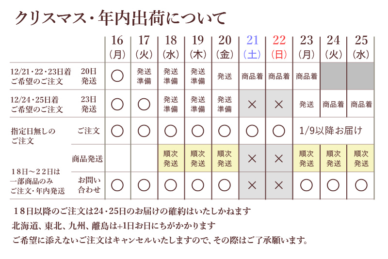 クリスマス・年内の出荷について｜シャトロワ（CHATROIS）公式通販サイト｜こねこの洋菓子店